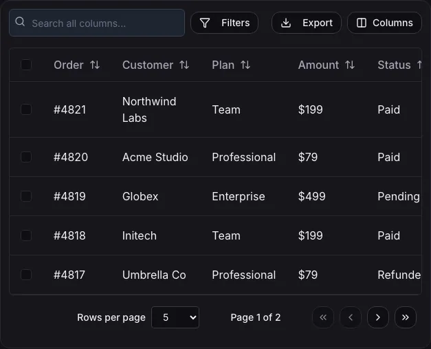 Data Table component