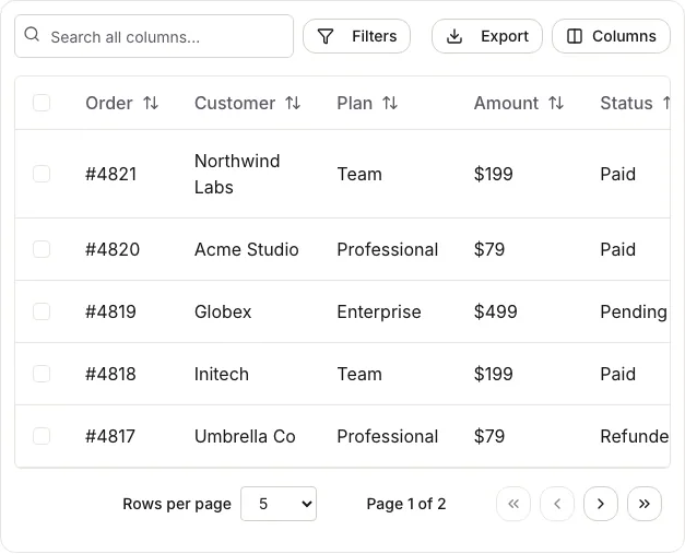 Data Table component